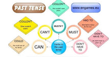 將圖片載入圖庫檢視器 English  for Adult Learners
