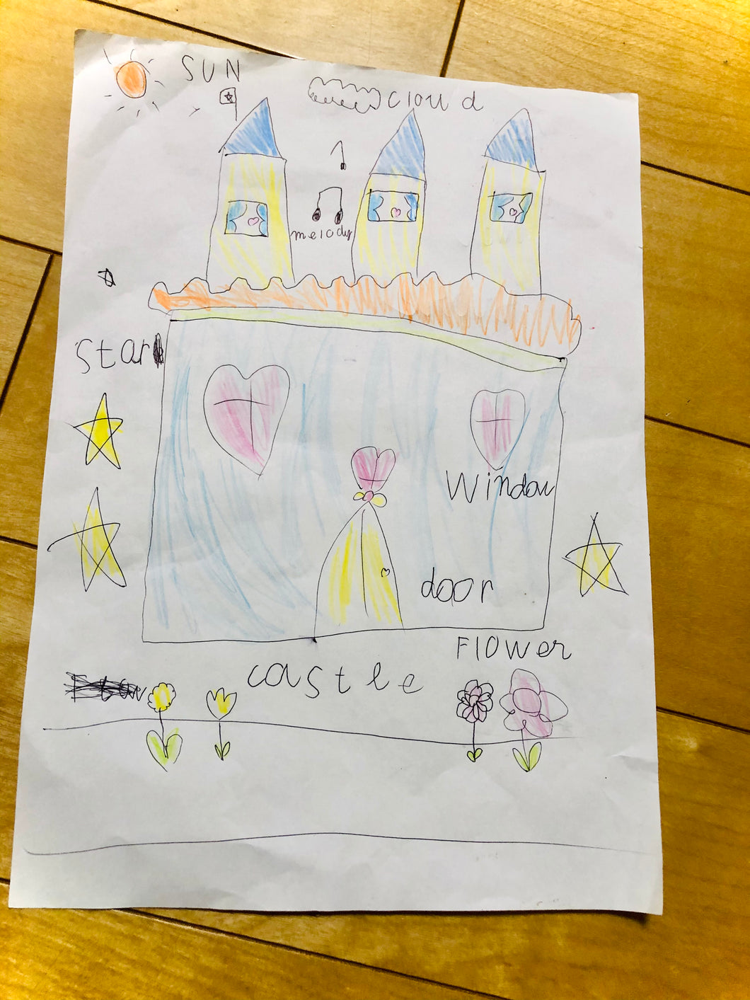 Art English Class